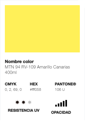 Catálogo de Cores do Spray Montana 94: amarelo canárias.