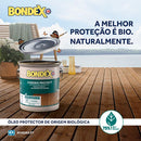 Imagem publicitária alusiva ao Bondex Garden Protect, onde se destacam umas borboletas a levantar a tampa da lata, e se lê A MELHOR PROTEÇÃO É BIO. NATURALMENTE. ÓLEO PROTECTOR DE ORIGEM BIOLÓGICA.